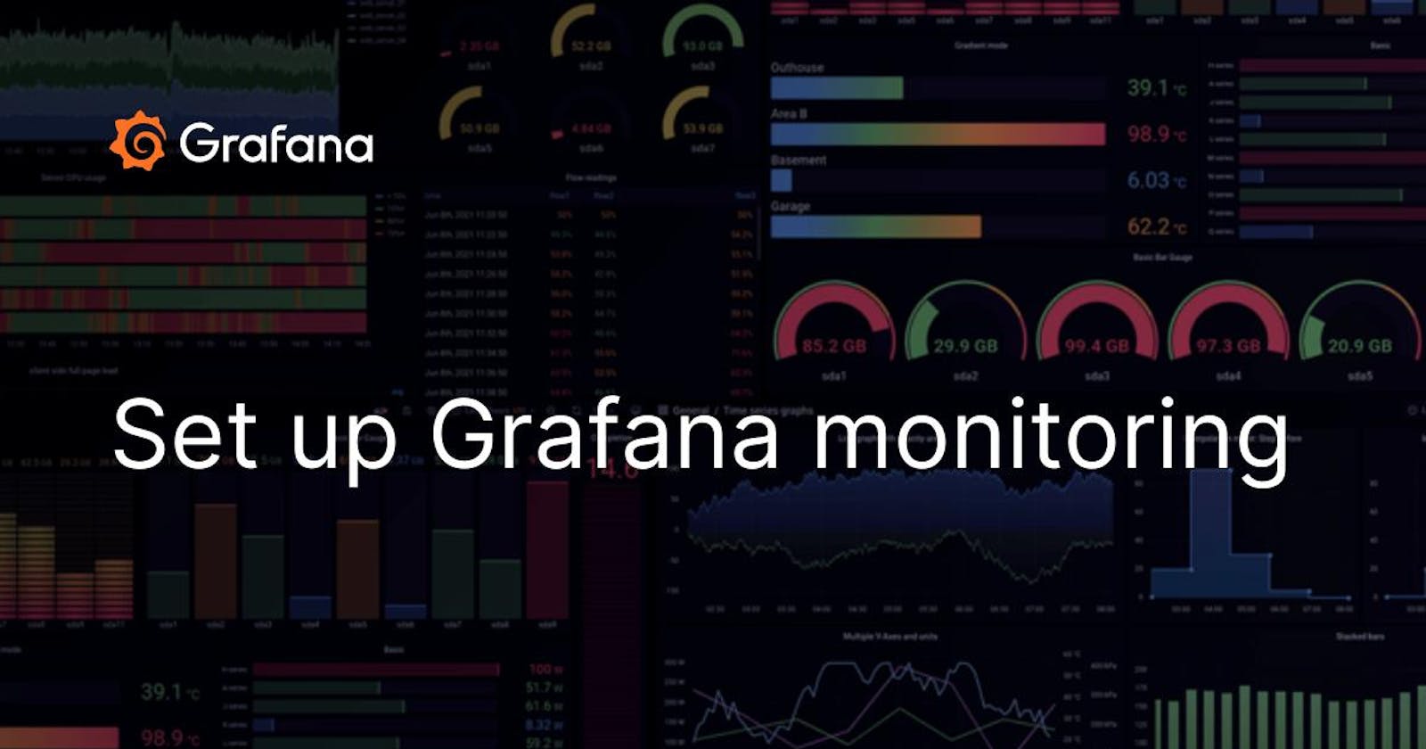 #90daysofevops-Day-78: Monitoring with Grafana Cloud