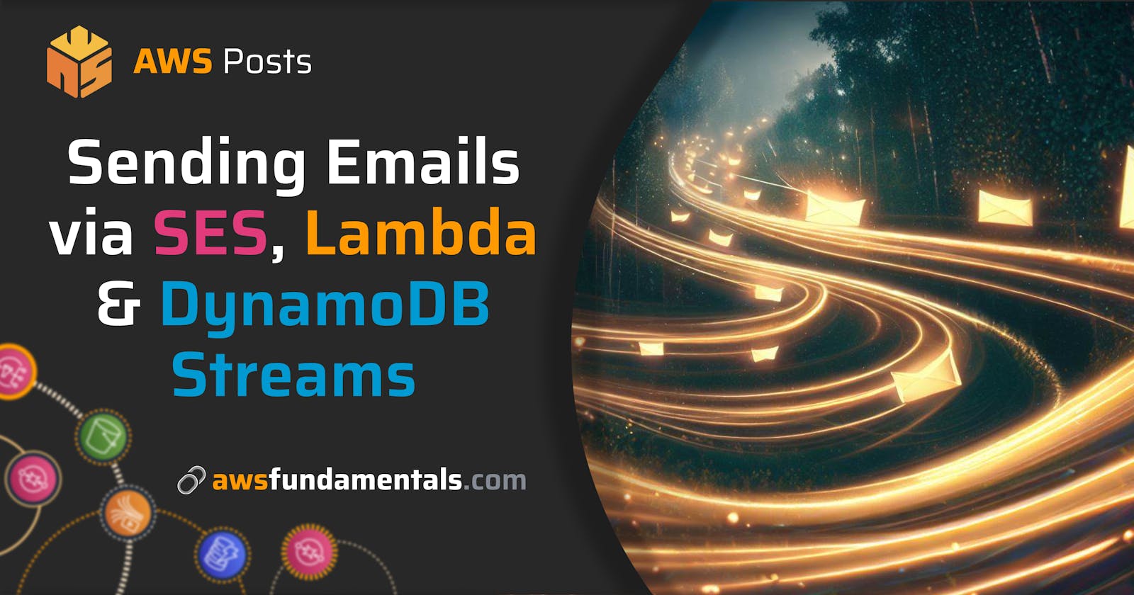 Learn How to Automate Welcome Emails with Amazon SES, Lambda and DynamoDB Streams