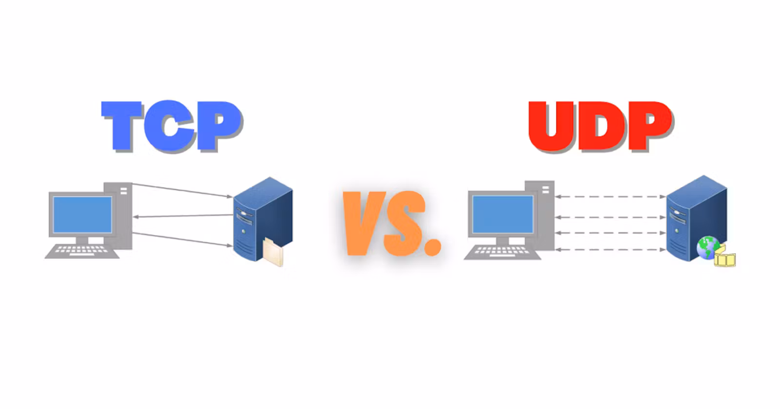 TCP vs UDP