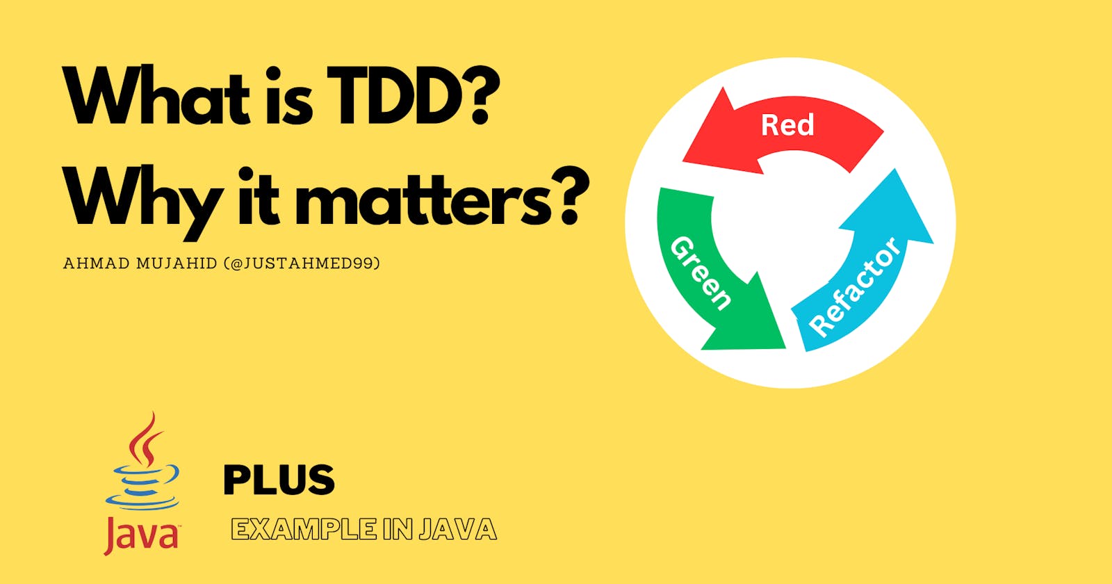 What is Test Driven Development (TDD) and Why It Matters