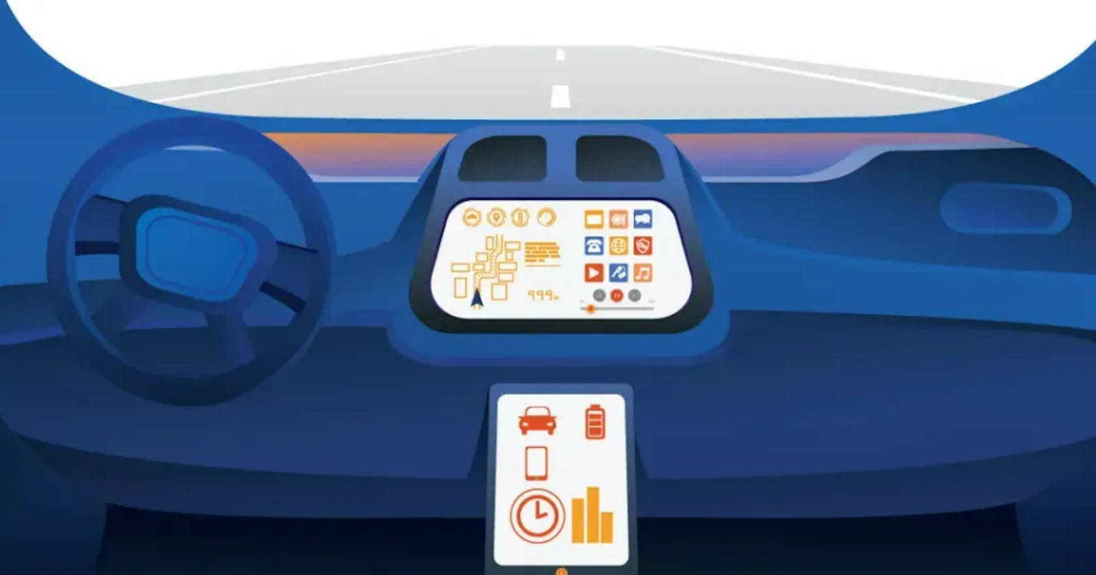 Driving the user experiences of Connected Cars — A new era of automobile testing