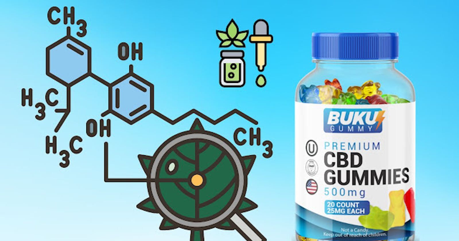 Buku CBD Gummies Reviews: Ingredients, Side Effects, Customer Update