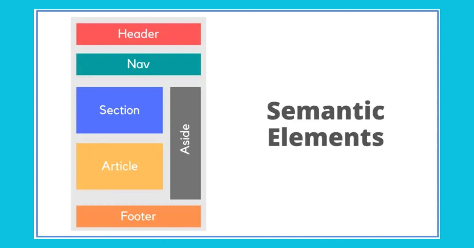 Mastering Semantic HTML: A Guide to Improve Web Development and SEO