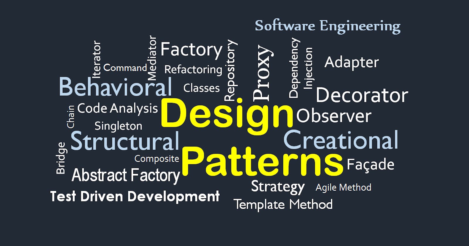 Design Patterns in Software Development: A Comprehensive Introduction - Part 0