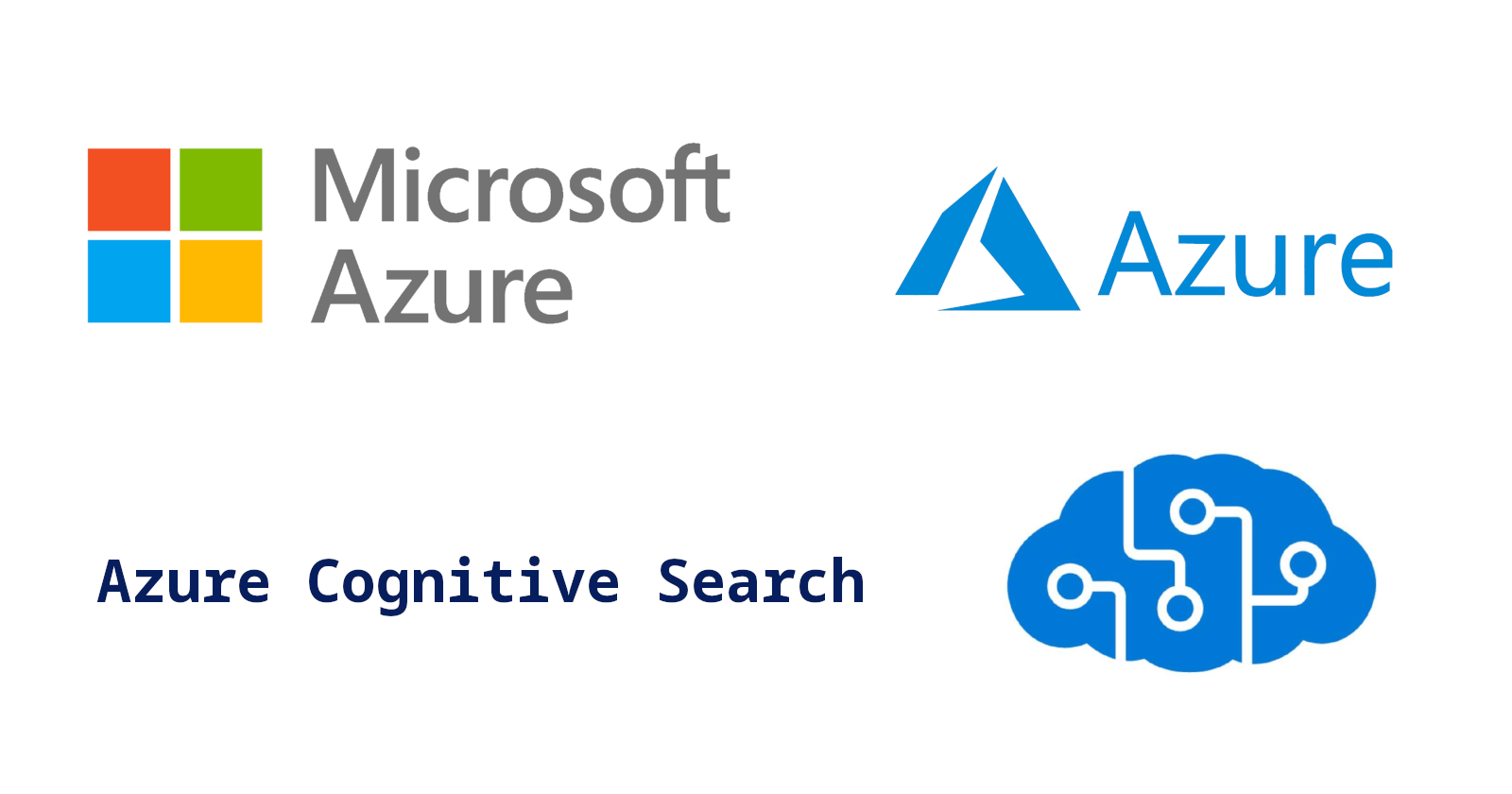 What is Azure Cognitive Search?