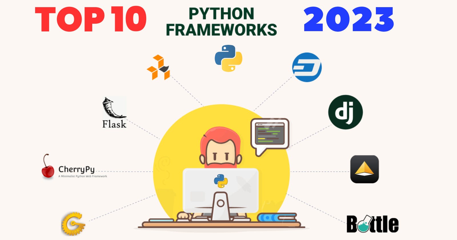 Top 10 Python Frameworks in 2023