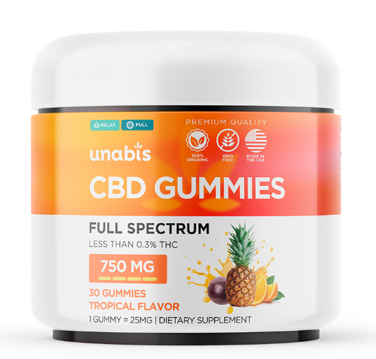 Unabis CBD Gummies – *100% Legit, No.1 Relief Aches & Stress Candy, Does IT Really Work?