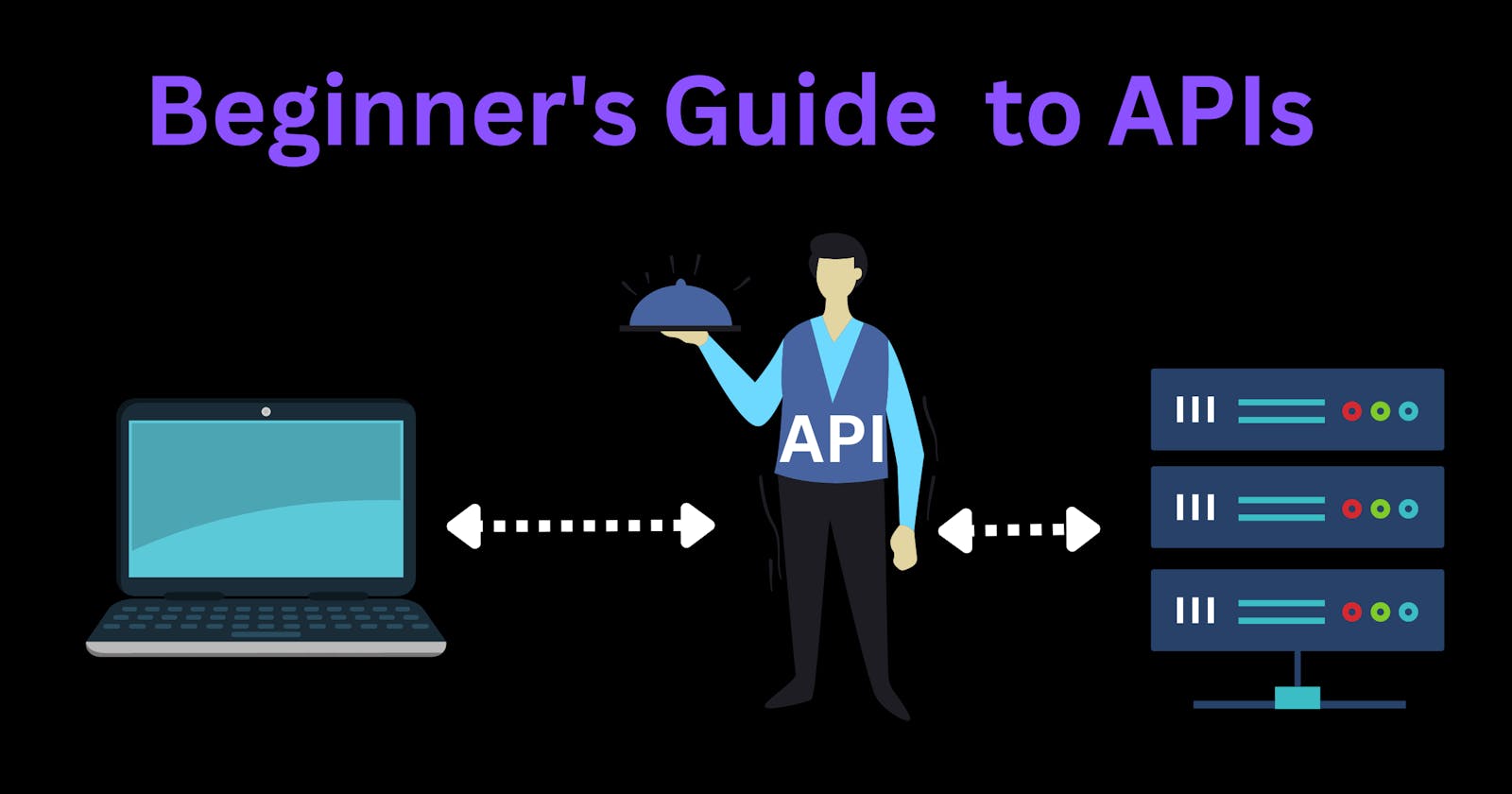 Beginner's Guide to API's ?