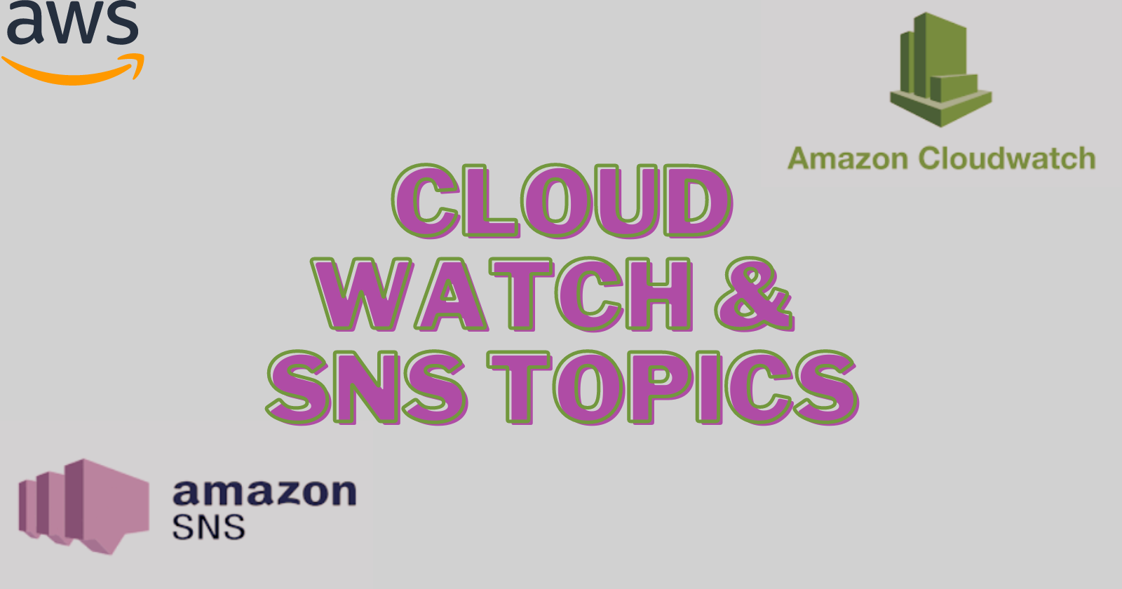 Set up CloudWatch alarms and SNS topics in AWS