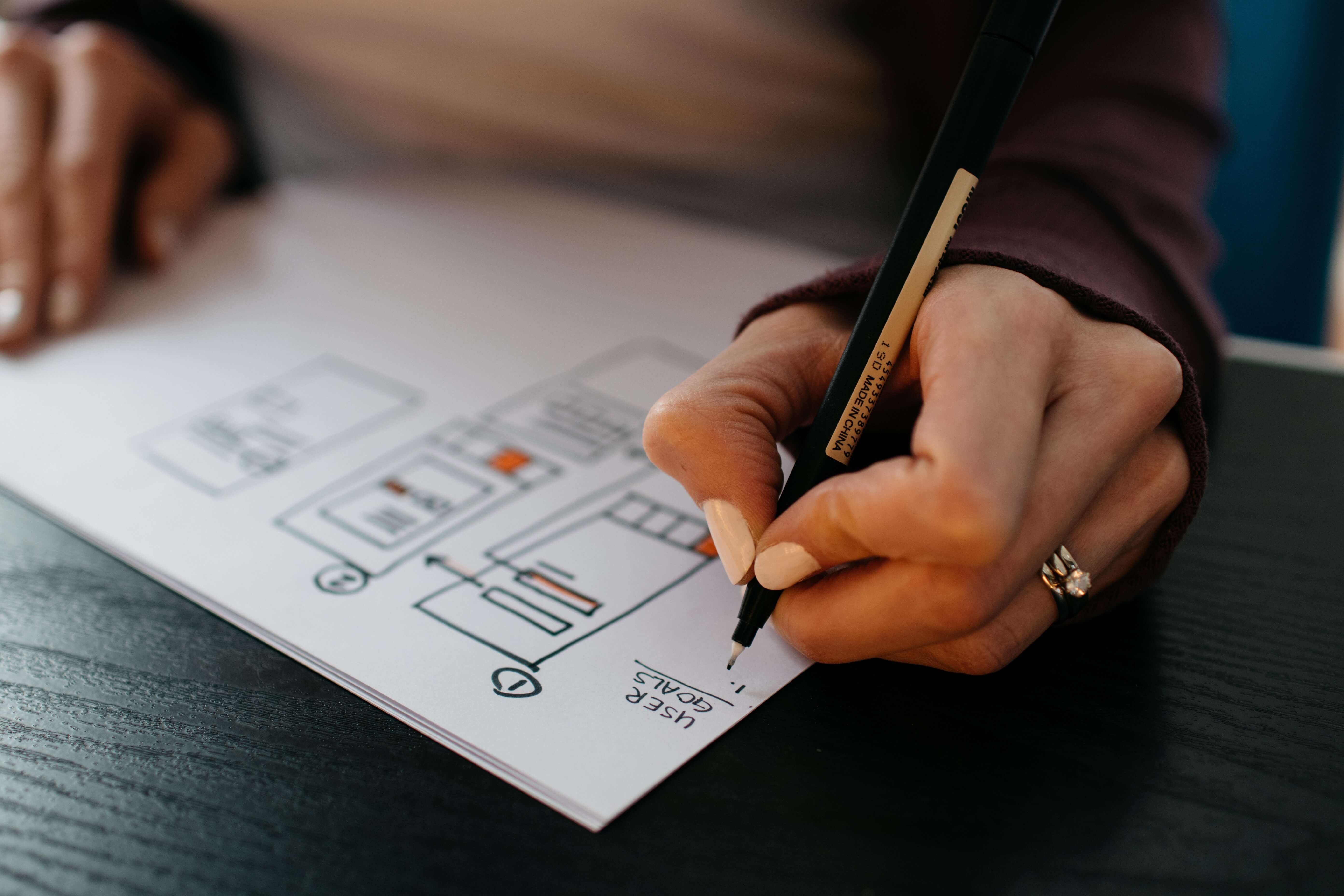 The Evolution of UI/UX Design and Development Services: From Traditional to Modern Approaches