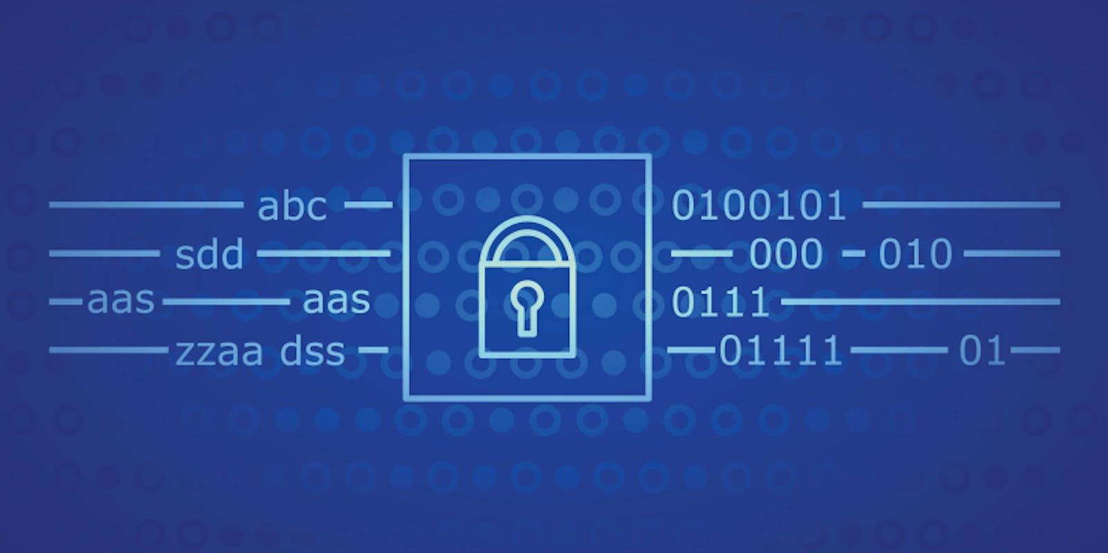 From Encryption to Authentication: The Essentials of Digital Signatures, Keys, and Hashing.
