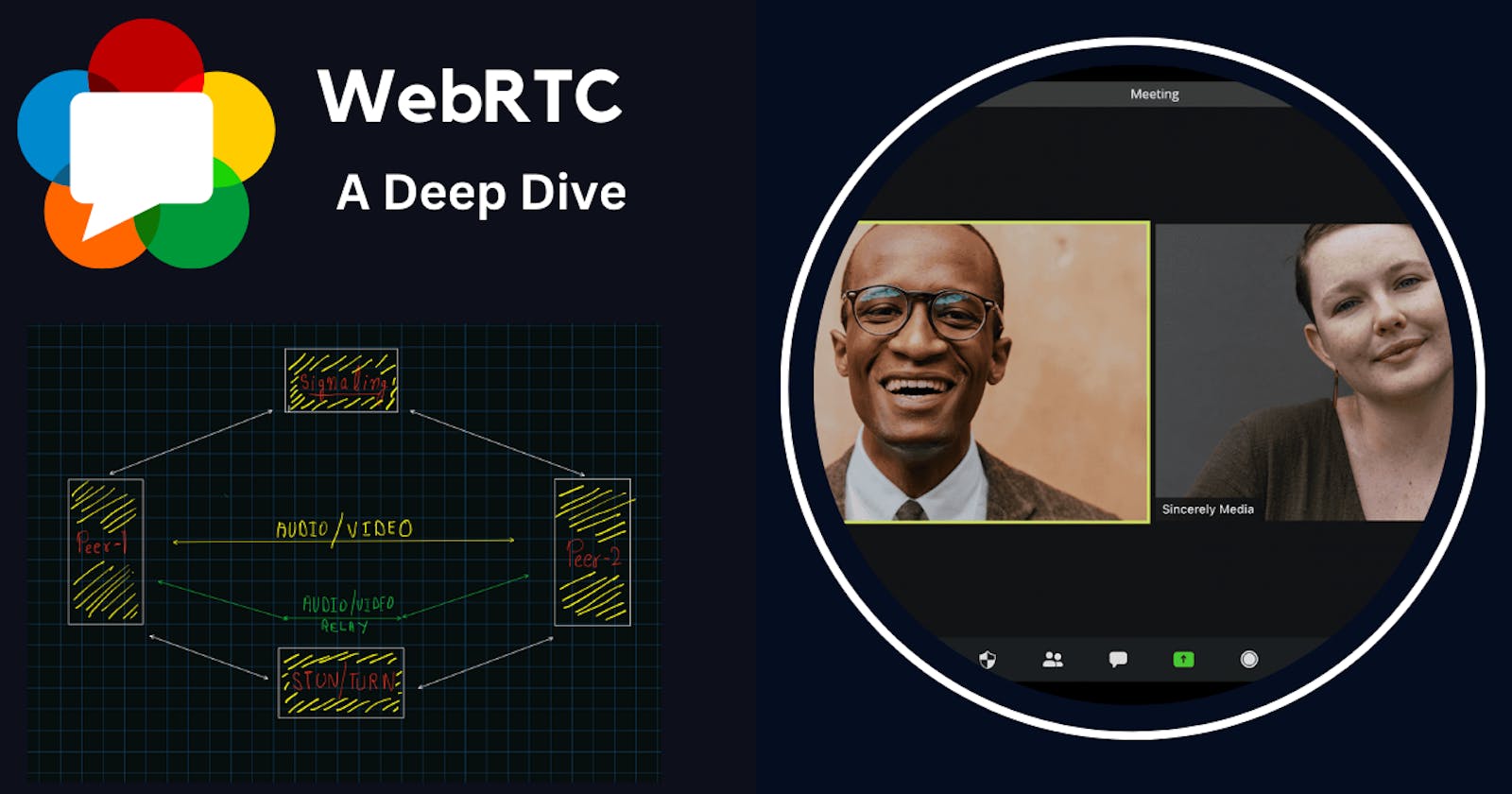 WebRTC - A Deep Dive