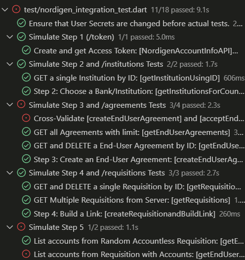 Nordigen Integration | Tests are a must when developing Open-Source Packages