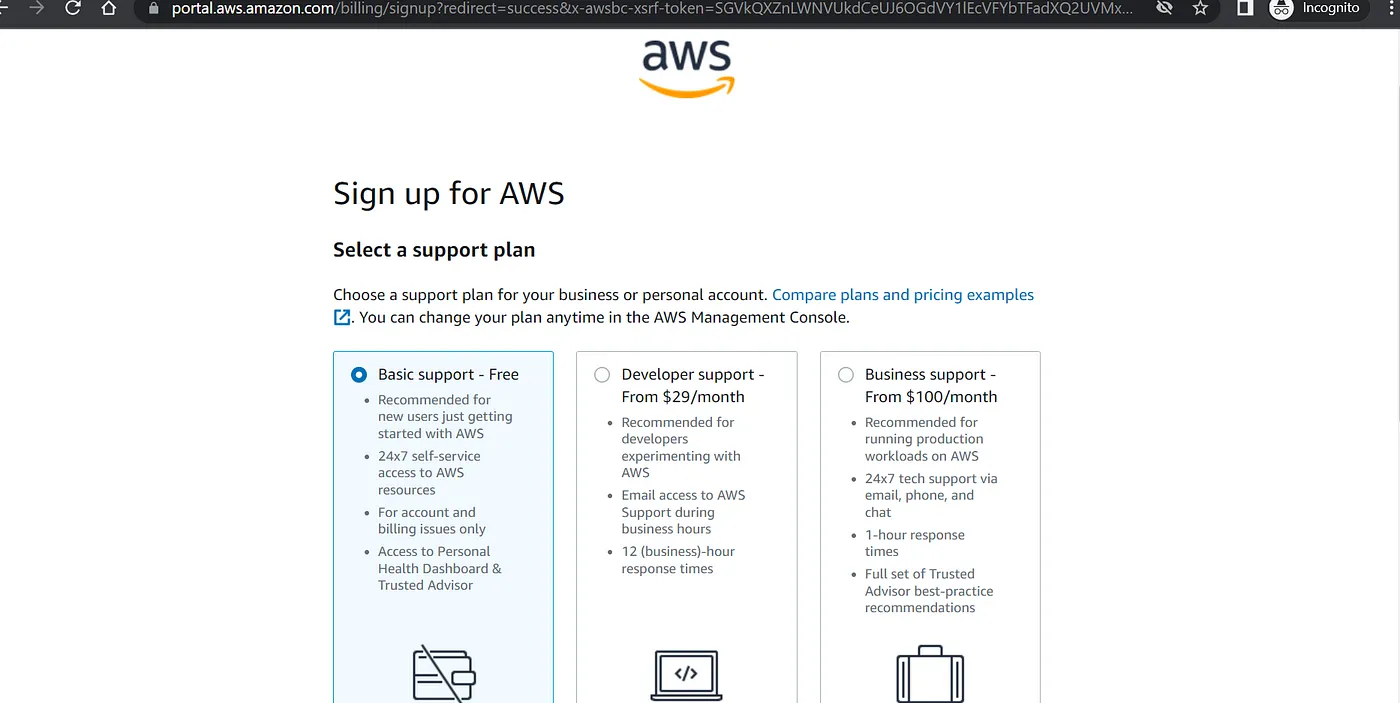 AWS Support Plan