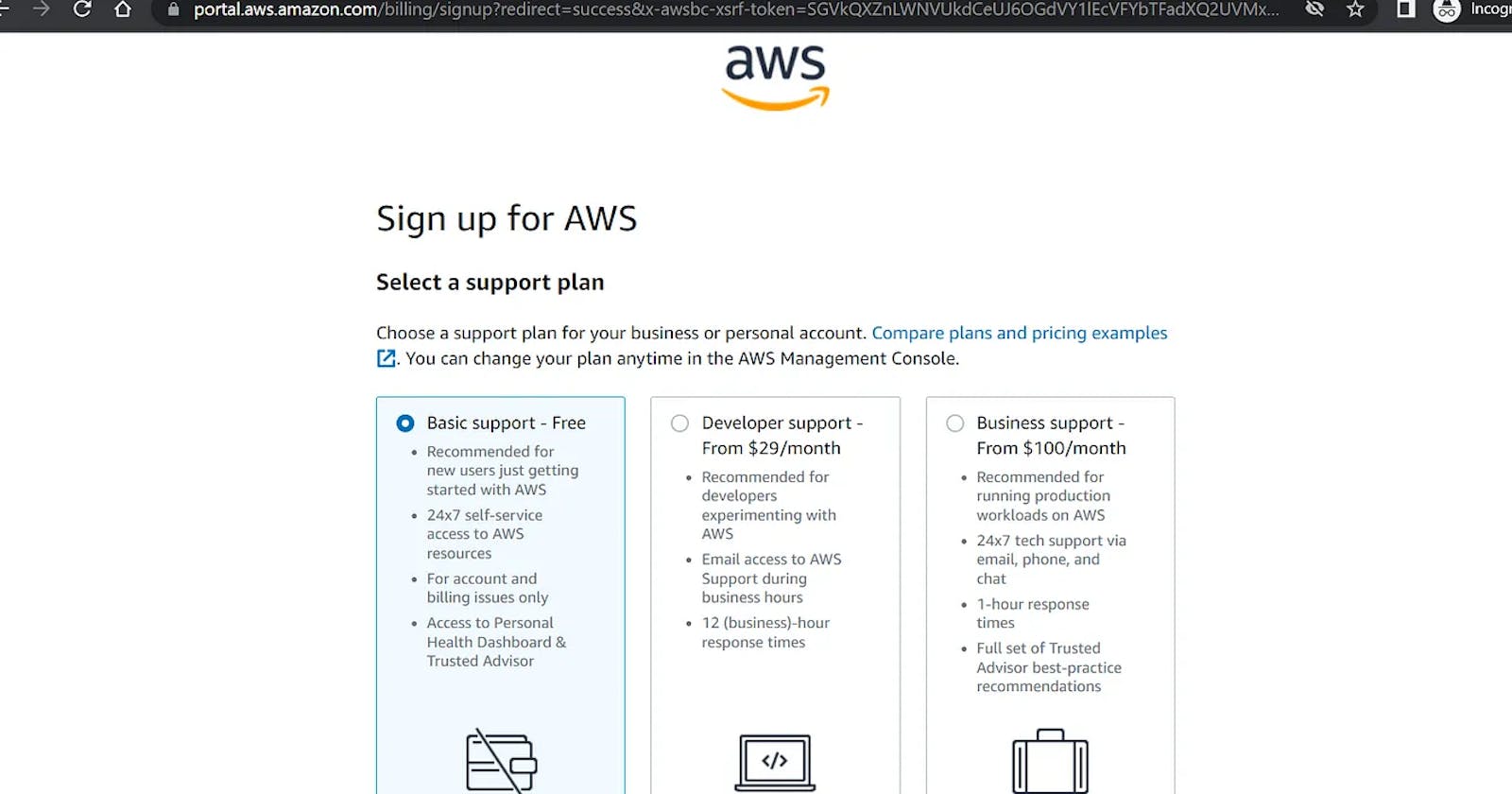 AWS Support Plan