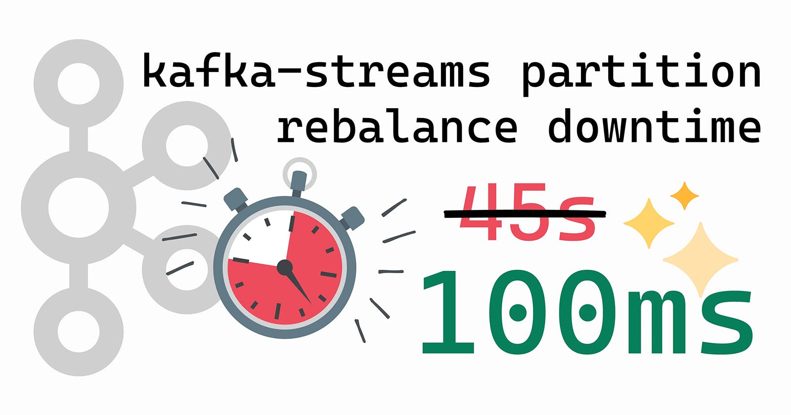 Minimizing Rebalance Downtime: Optimizing Stateless Kafka Streams Apps (x450)