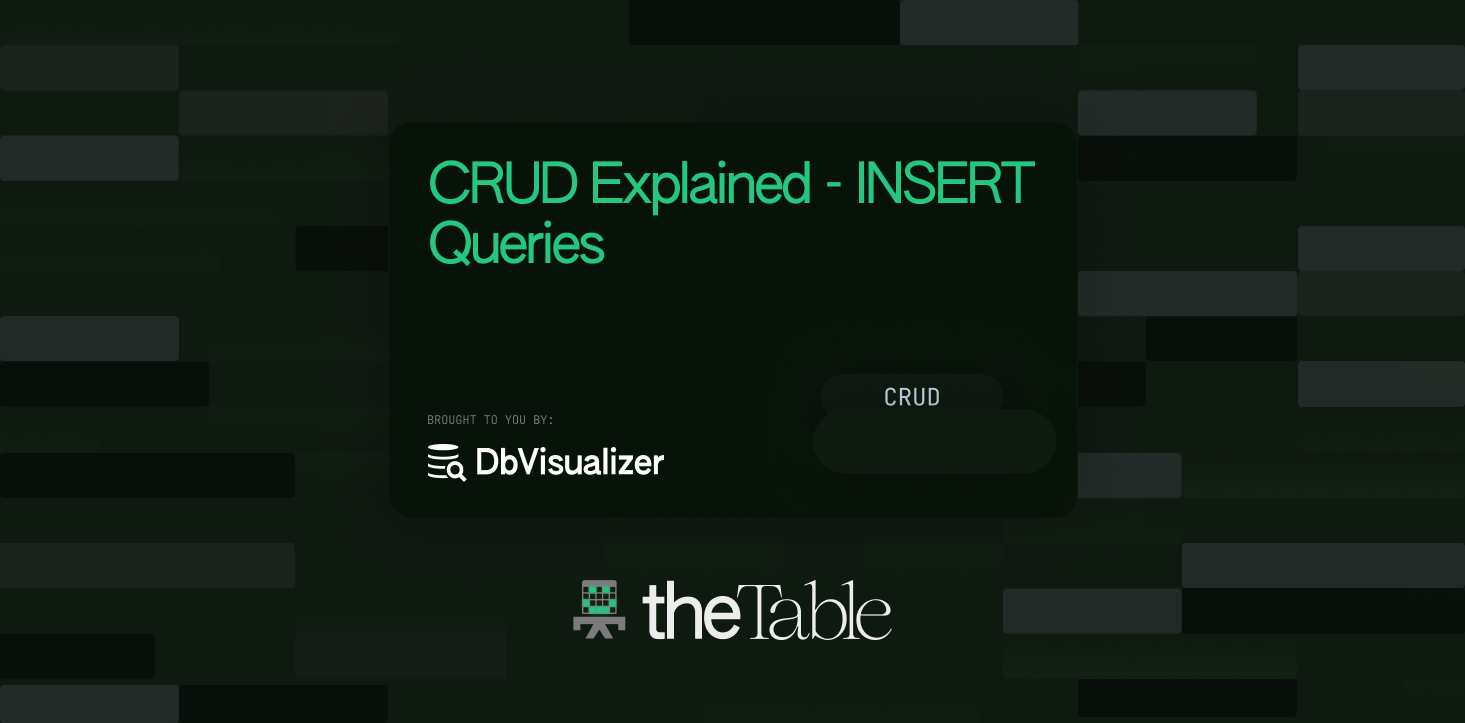 INSERT Queries - Advanced CRUD explanation part 1