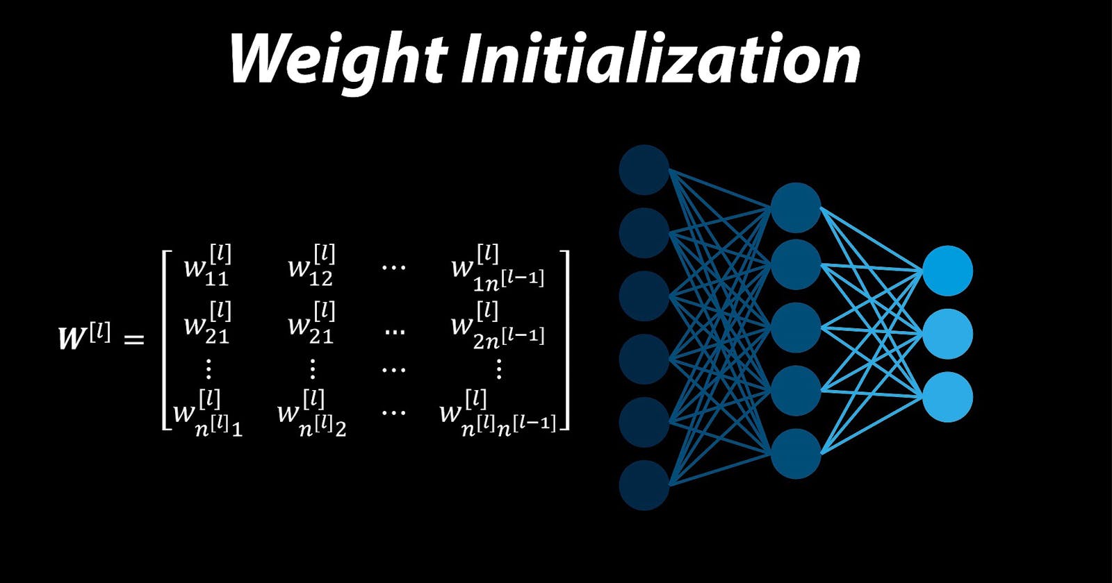 Initialization Methods in Neural Networks: Exploring Zeros, Random, and He Initialization