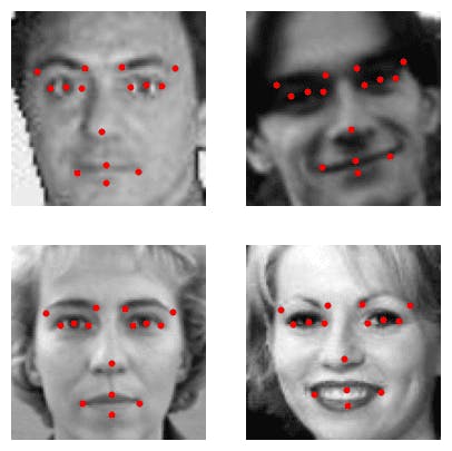 Facial keypoint detection
