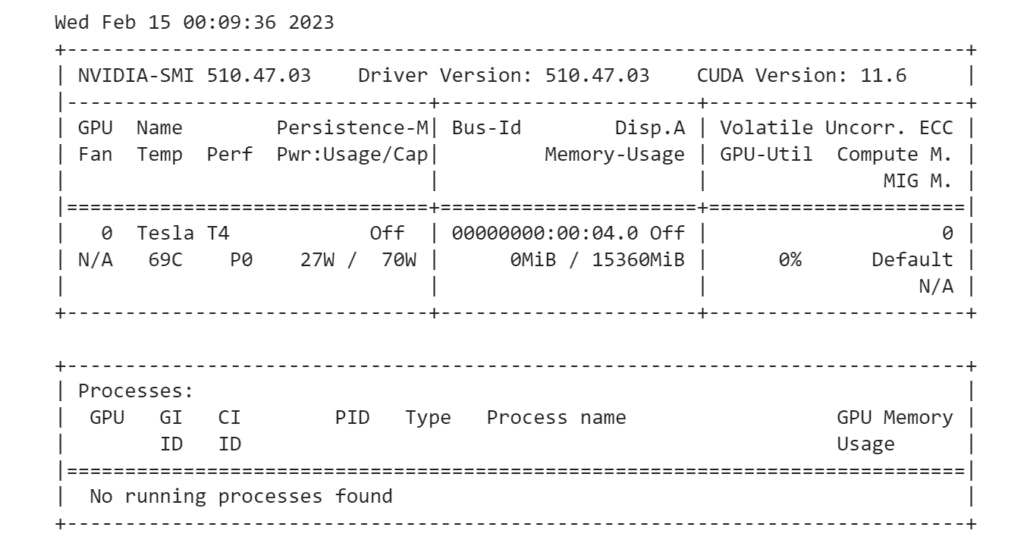 Google colab Output check Gpu use or not