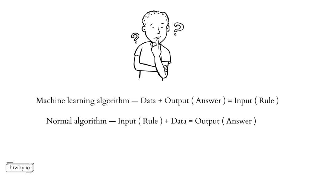 one boy thinks what is the difference between a machine learning algorithm and a normal algorithm