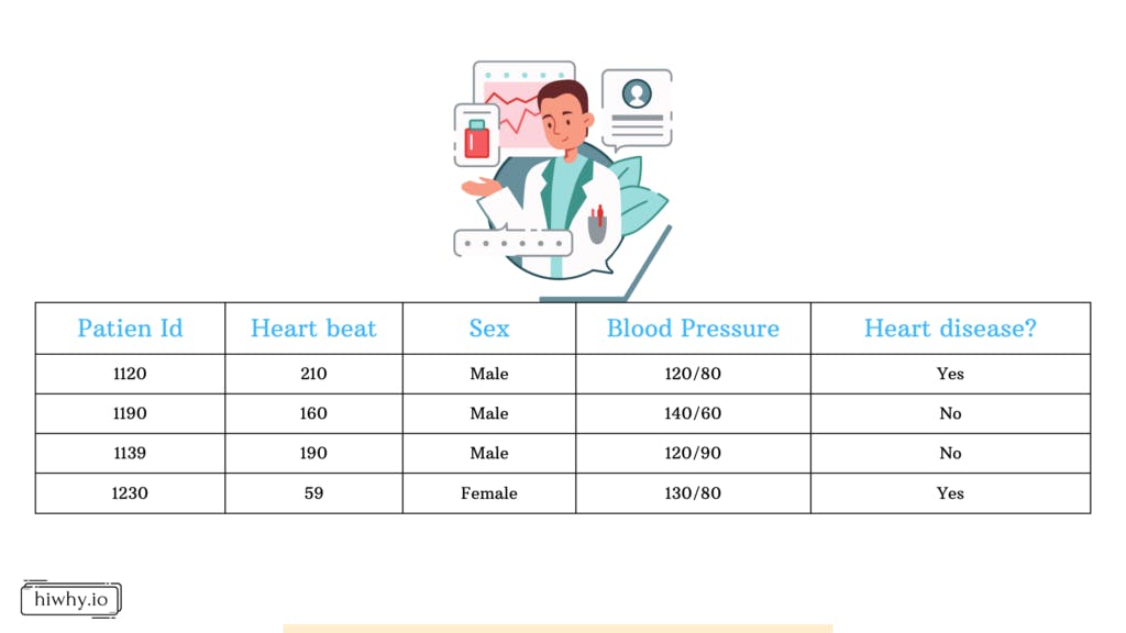 One female doctor checks patient records 