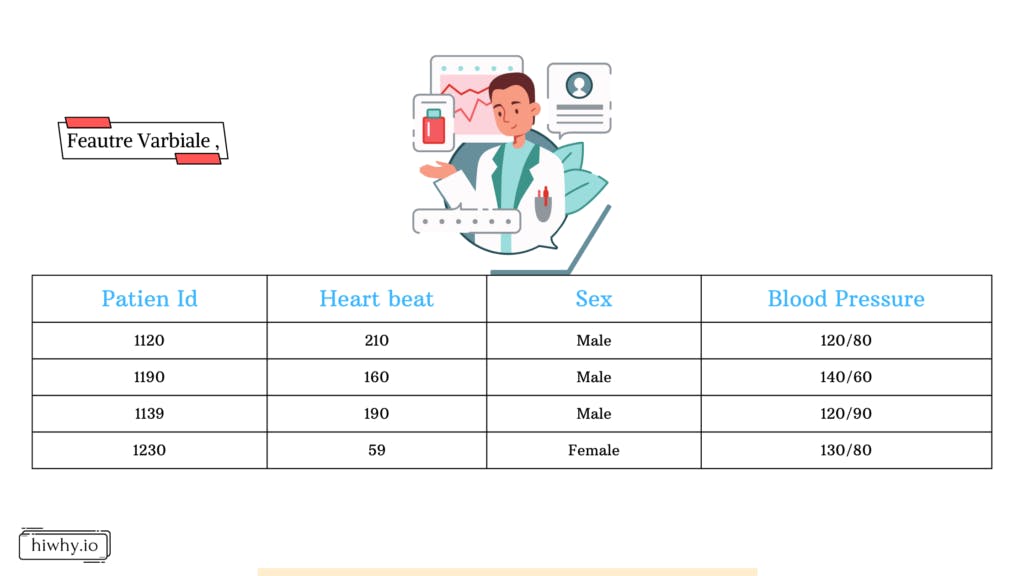 One lady doctor checks the patient record