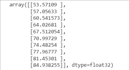 NumPy array 