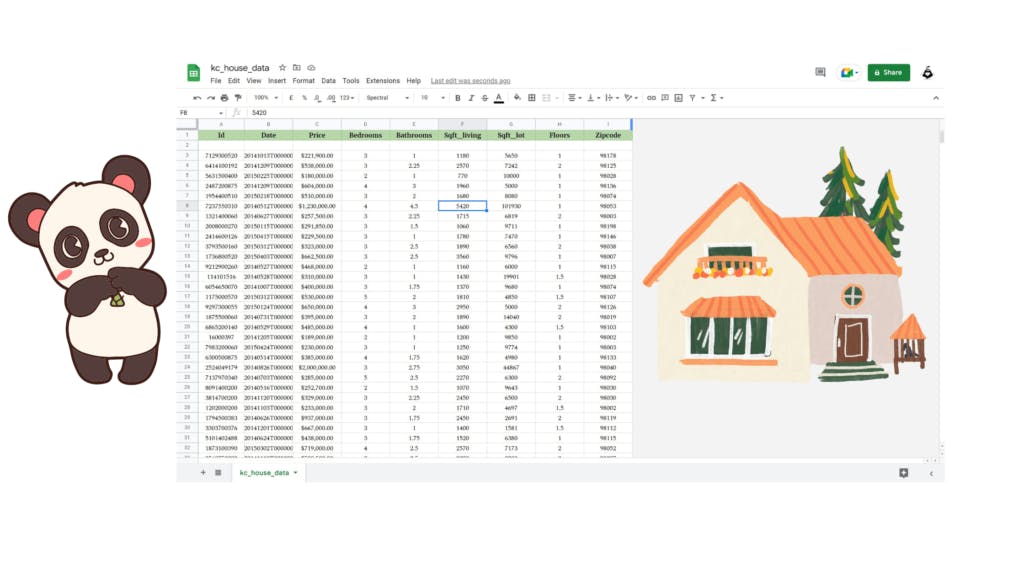 Pandas, House, and spreadsheet 