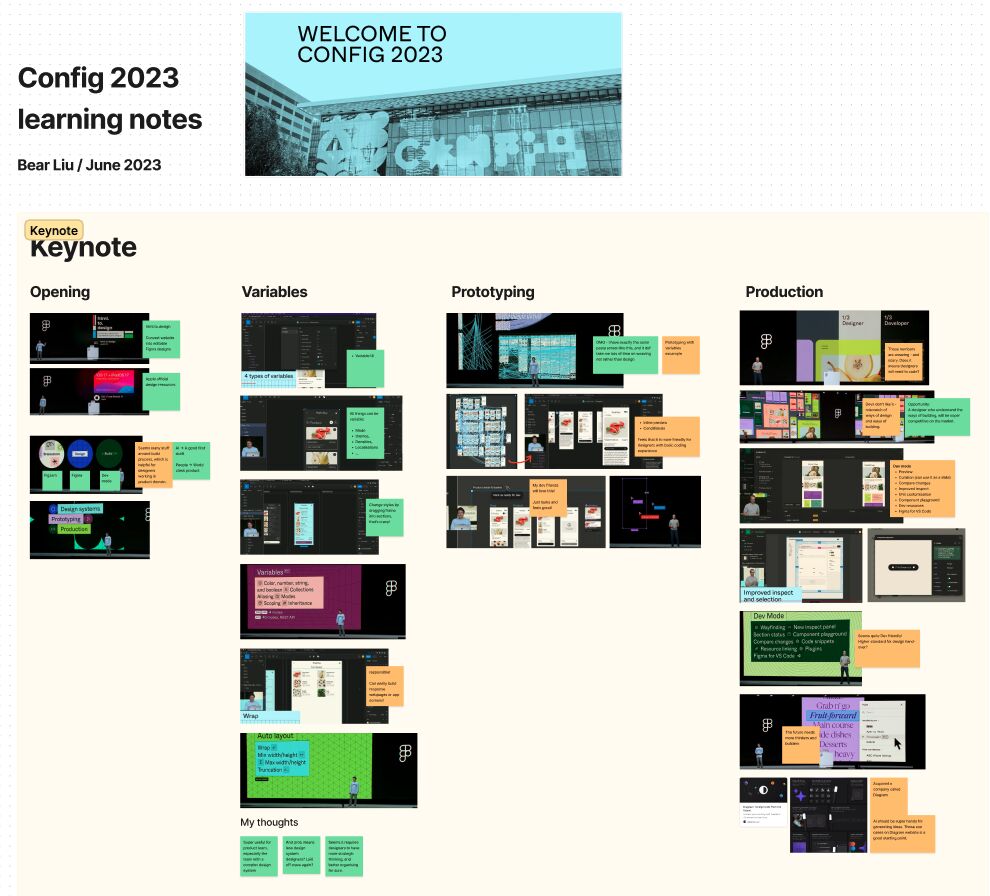 First impression and some thoughts on Config 2023