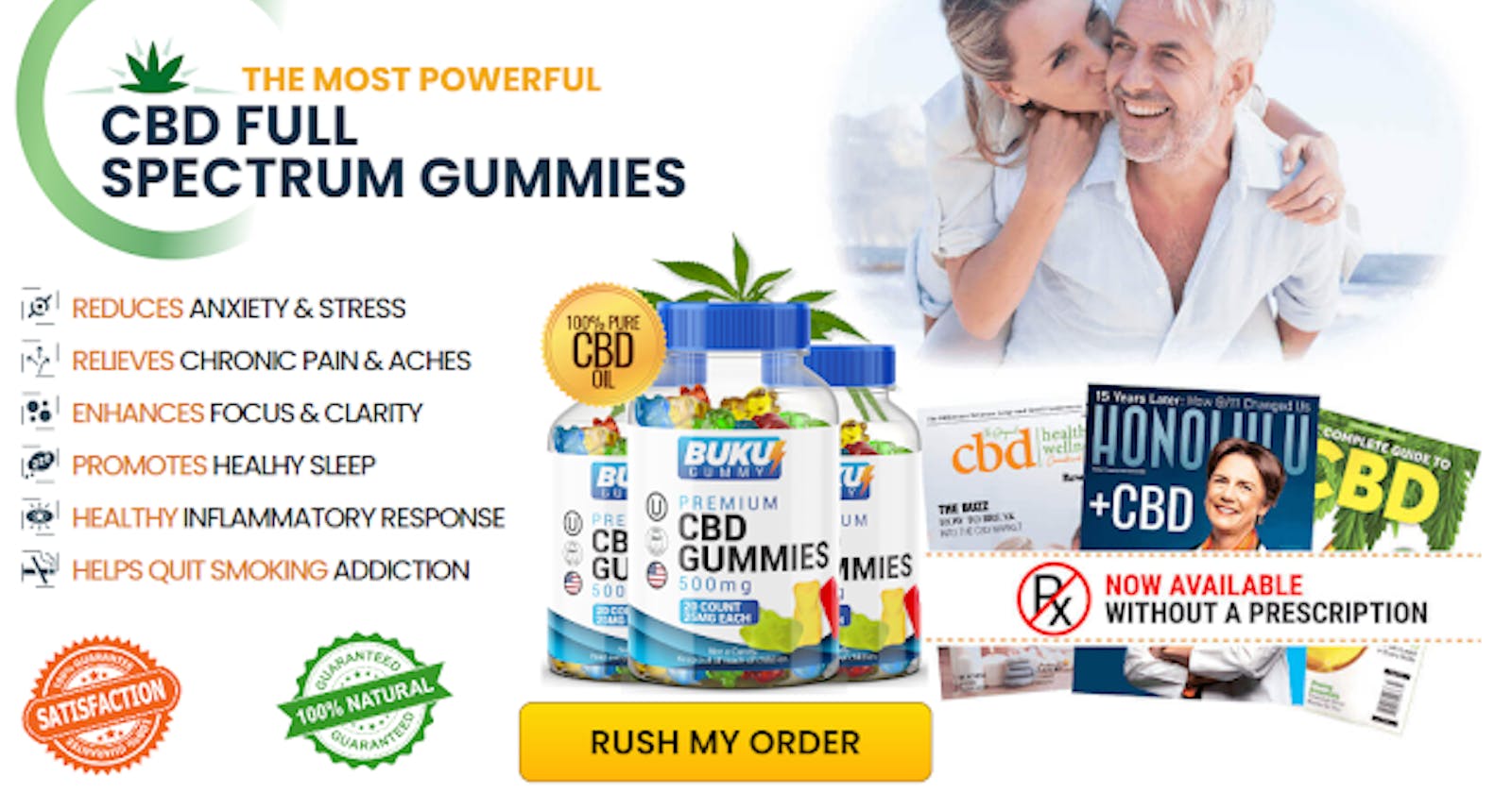 Buku CBD Gummies Reviews Pain Relief What are Main Ingredients OR Benefits!