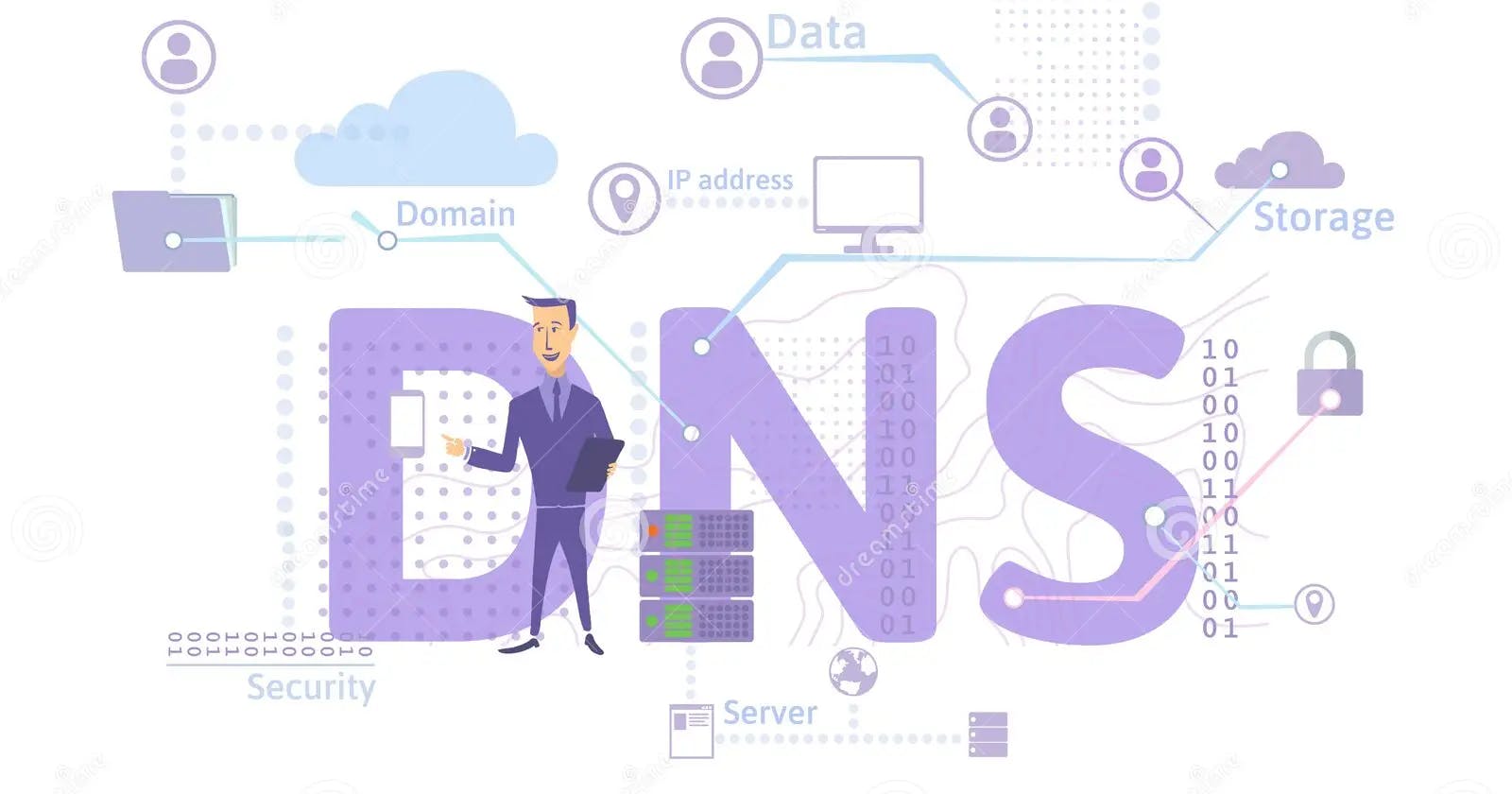 DNS(Domain Name System): The Unsung Hero Behind Every Webpage You Visit
