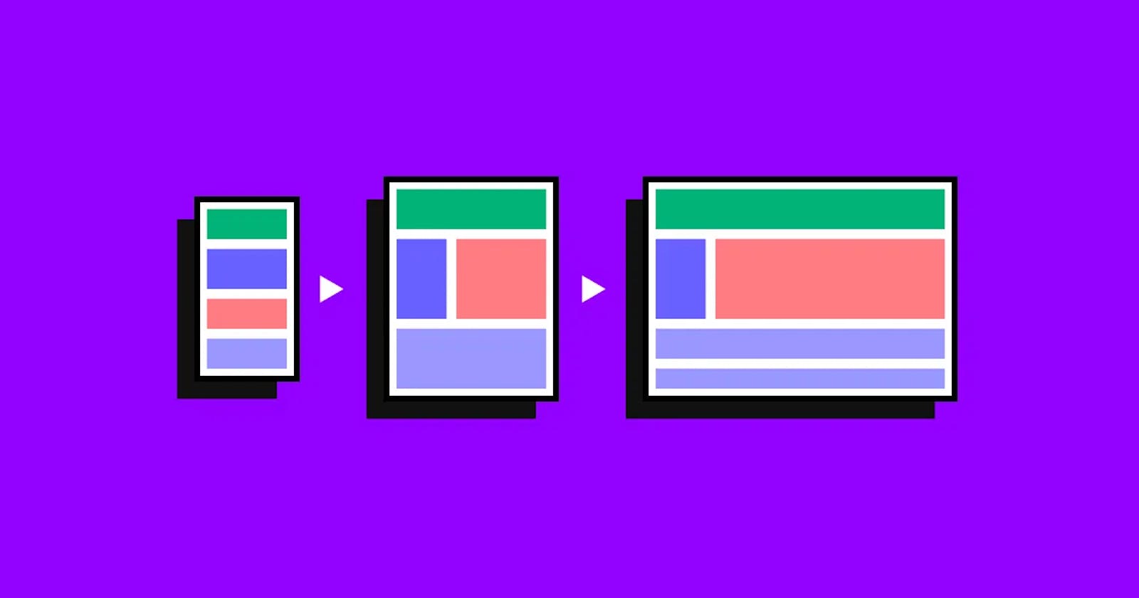 Mastering Responsive Design with CSS: Unlocking Dynamic Web Experiences