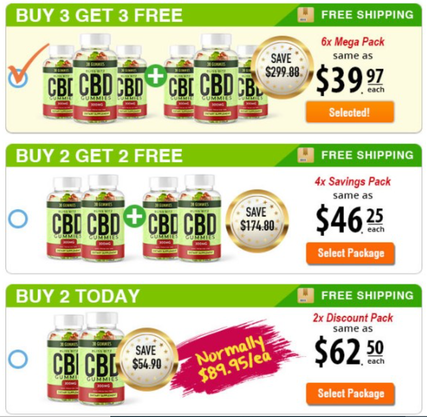 Bliss Blitz CBD Gummies Canada Reviews – Shocking Concerns or Safe Ingredients?