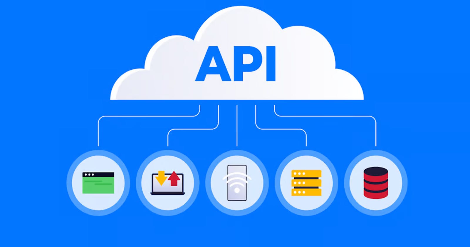 Demystifying APIs: Your Guide to Web APIs, RESTful APIs, and SOAP APIs