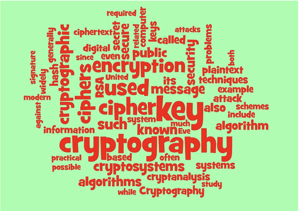 Argon2id Encryption: The future of Password Storage