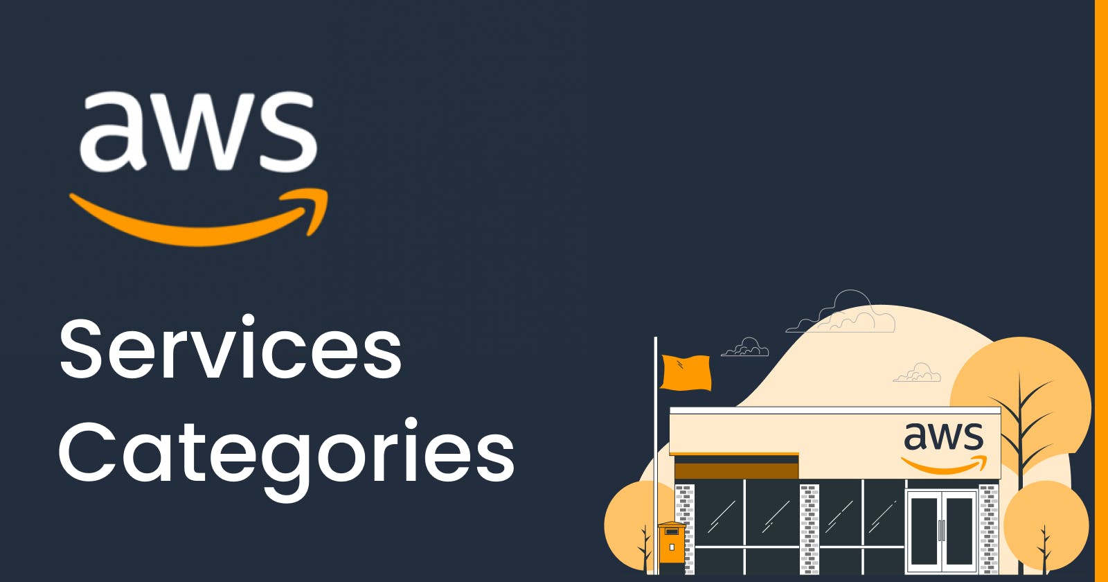 AWS Services Categories