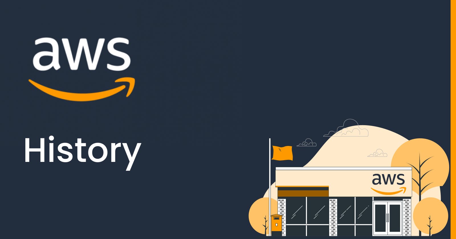 History of AWS