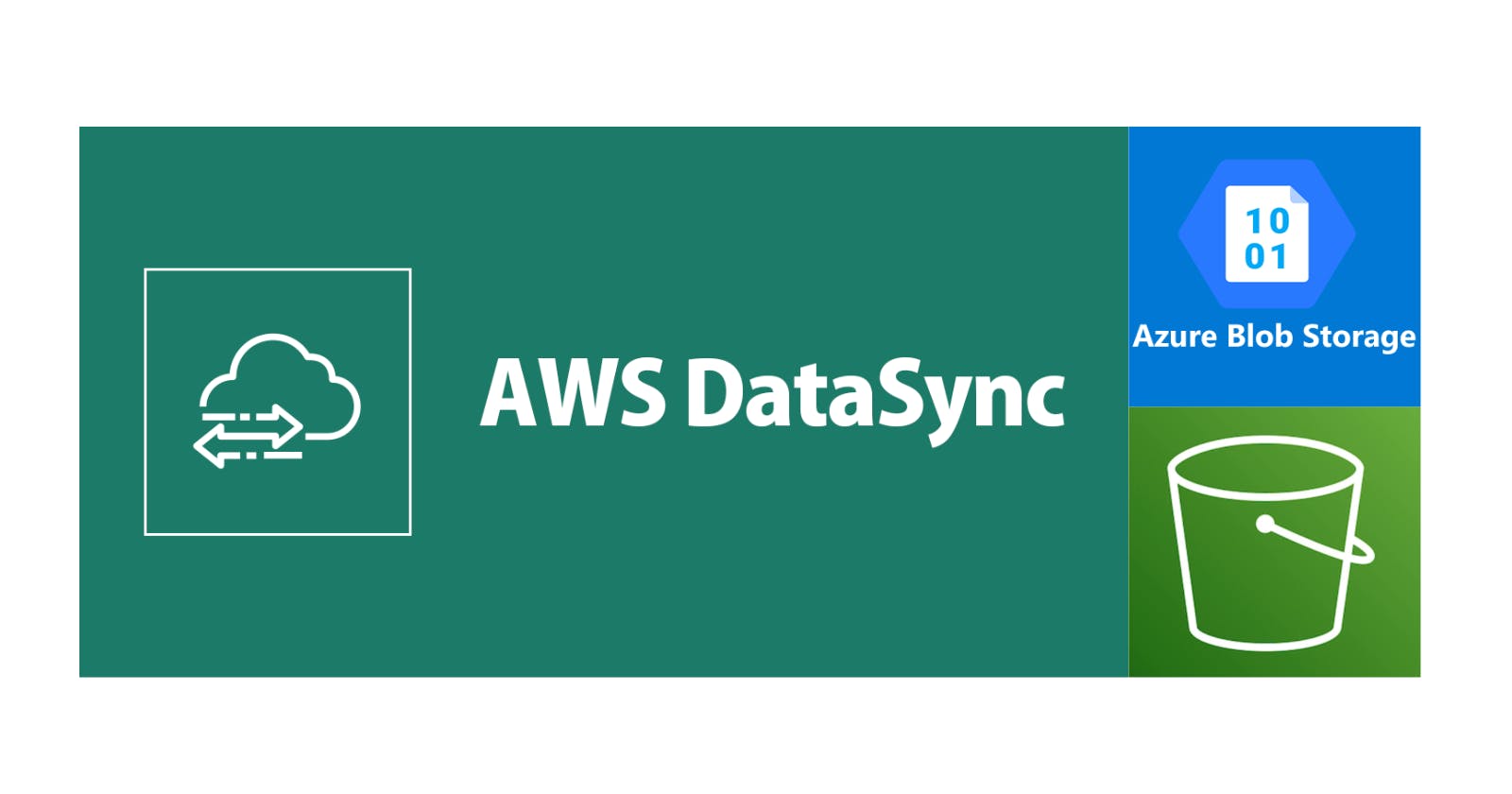 Migrating data from Azure Blob Storage to AWS S3 with AWS DataSync