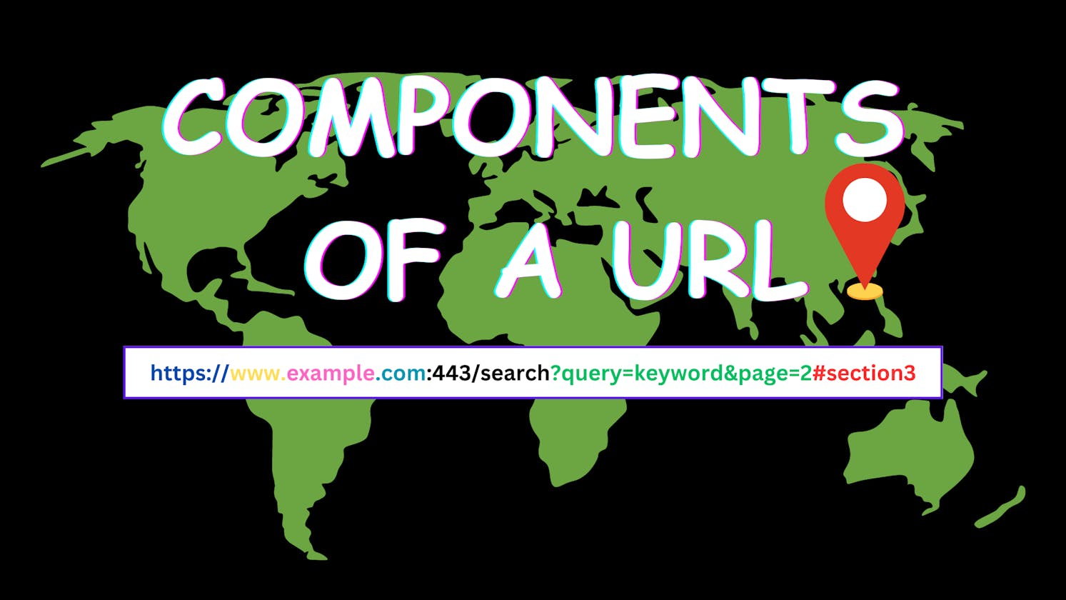 Components of a Website Address - The URL