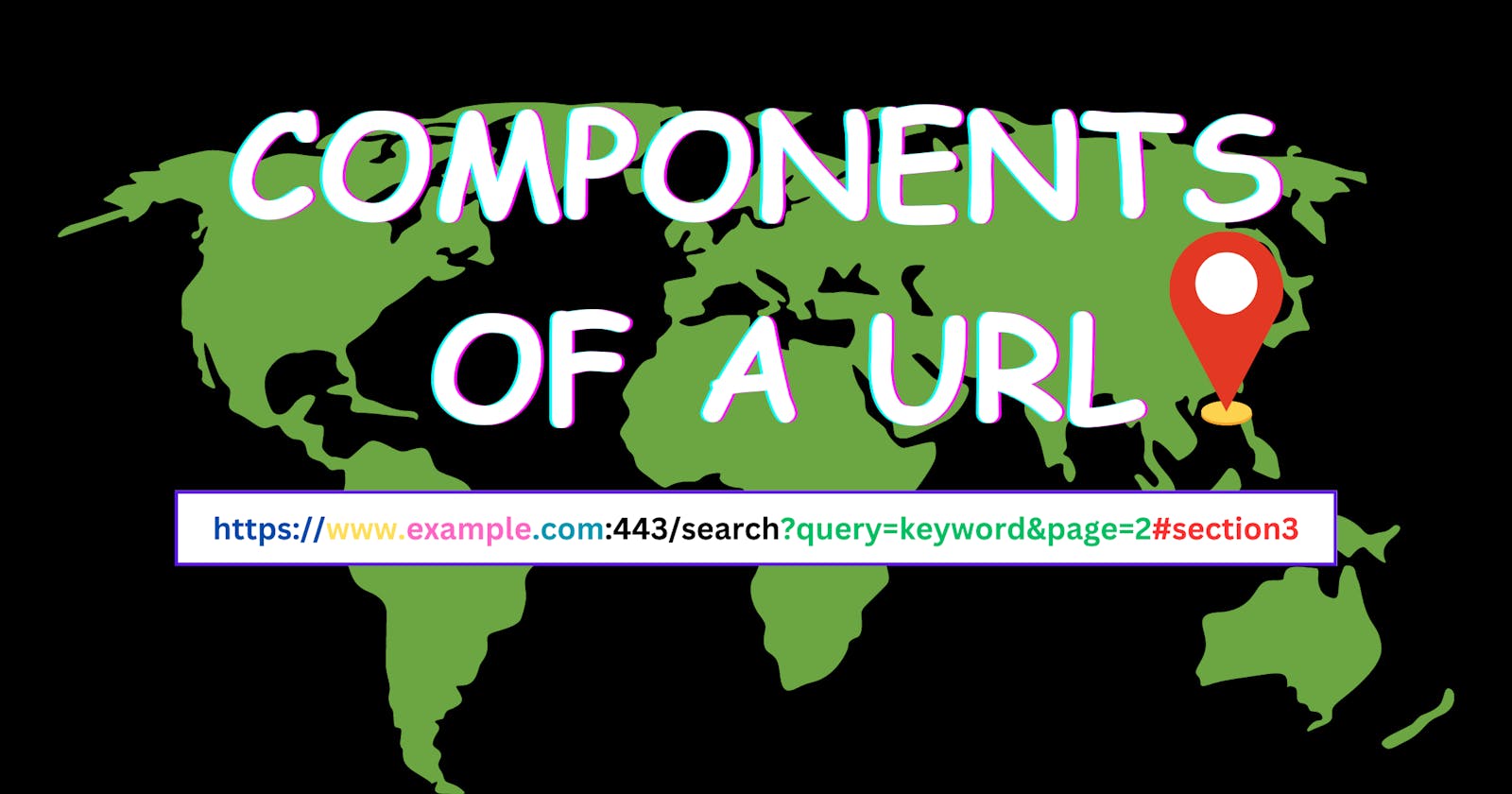 Components of a Website Address - The URL