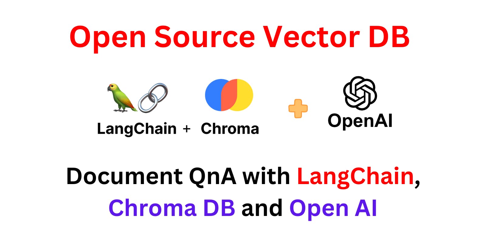 Using Langchain and Open Source Vector DB Chroma for Semantic Search with OpenAI's LLM
