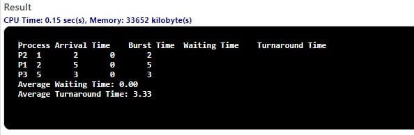 First Come First Serve Algorithm using Java