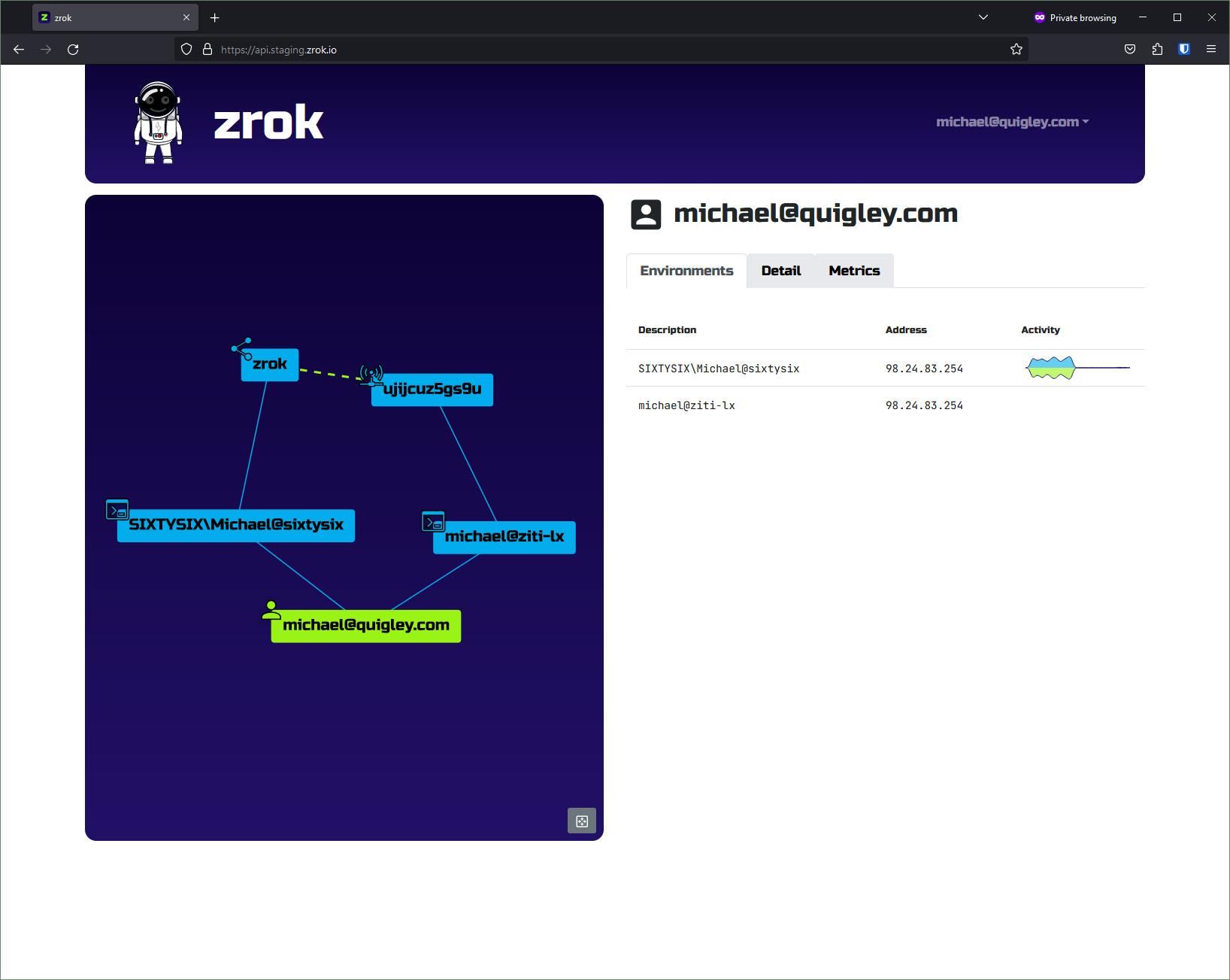 The `zrok` `v0.4.0` web console, showing the new access endpoints and the private links between share and access.