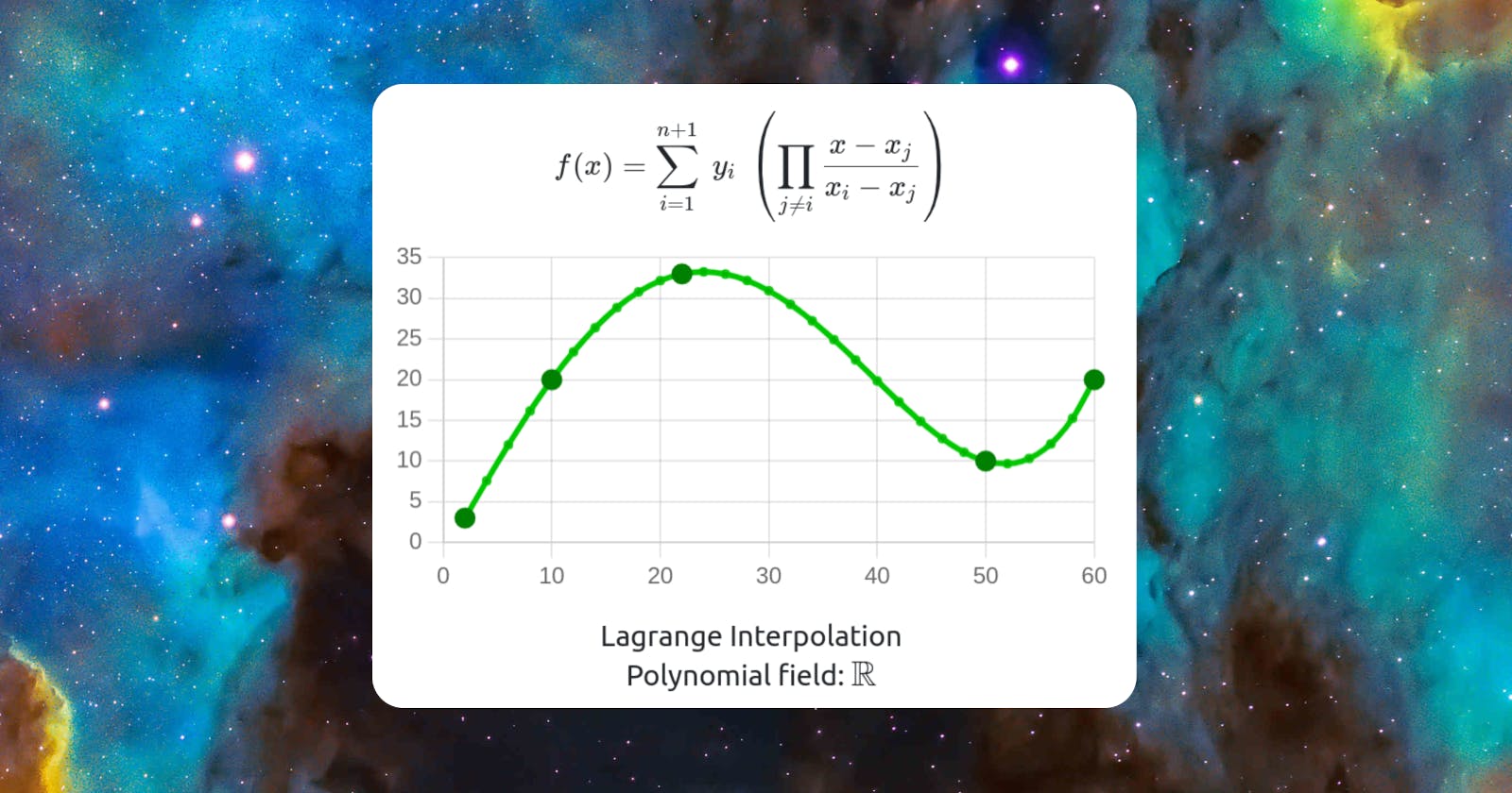 Sharing a Secret With Polynomial Interpolation