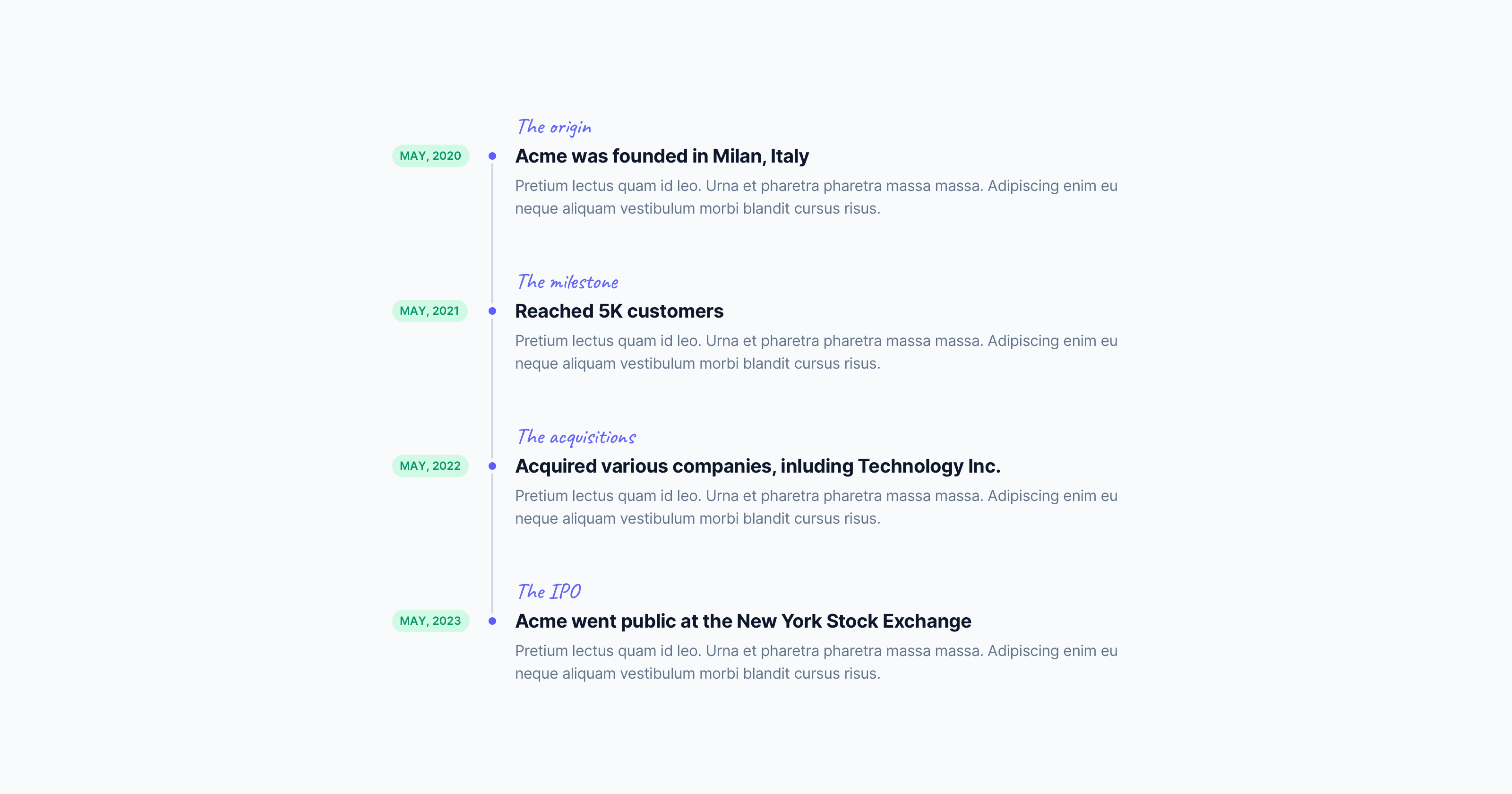 3 Examples of Brilliant Vertical Timelines with Tailwind CSS