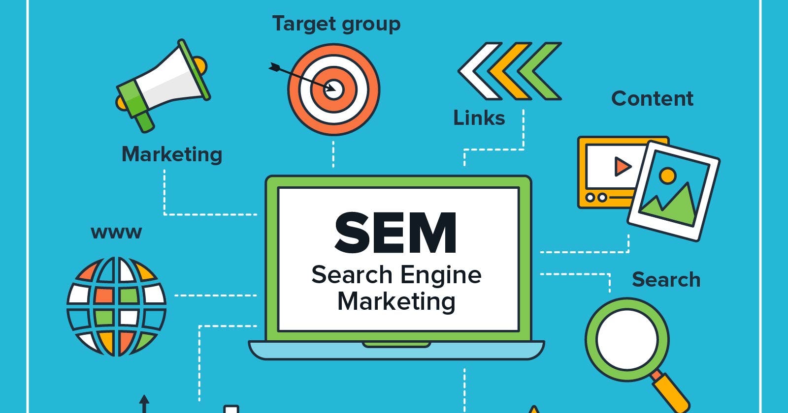Which is the best Search Engine Marketing Company in Raipur?
