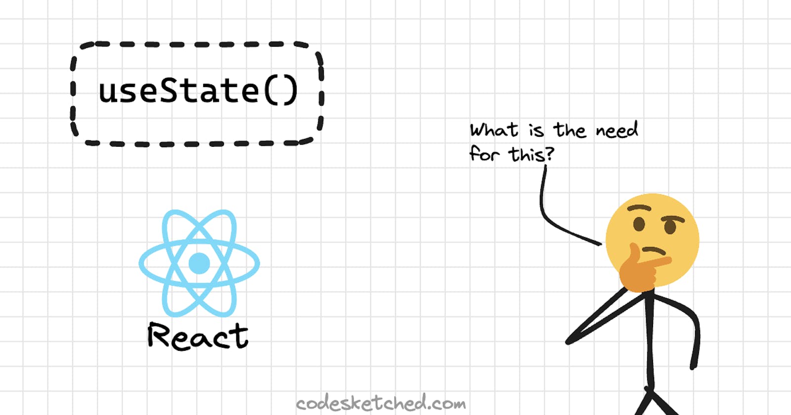React illustrated: What exactly is "state"?