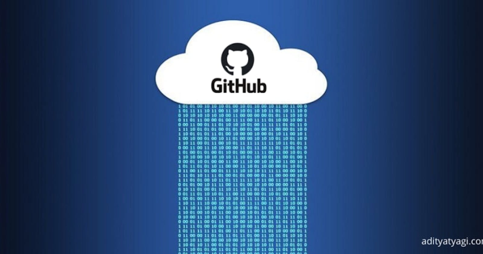 day 11 Advance Git & GitHub for DevOps Engineers: Part-2