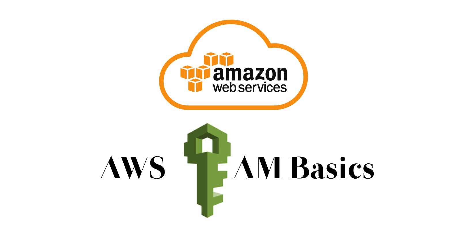 What is IAM inside AWS Cloud? - Basics all covered